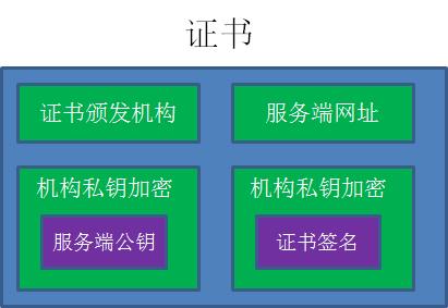 漫画：什么是 HTTPS 协议？