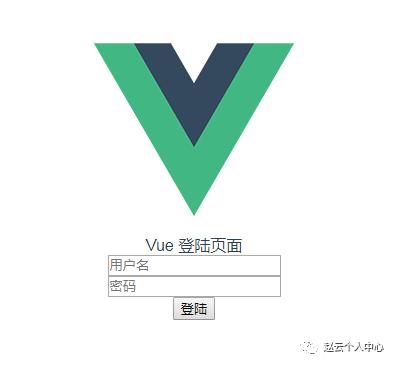 前后端分离之Vue