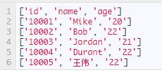 爬虫JSON存储和CSV存储