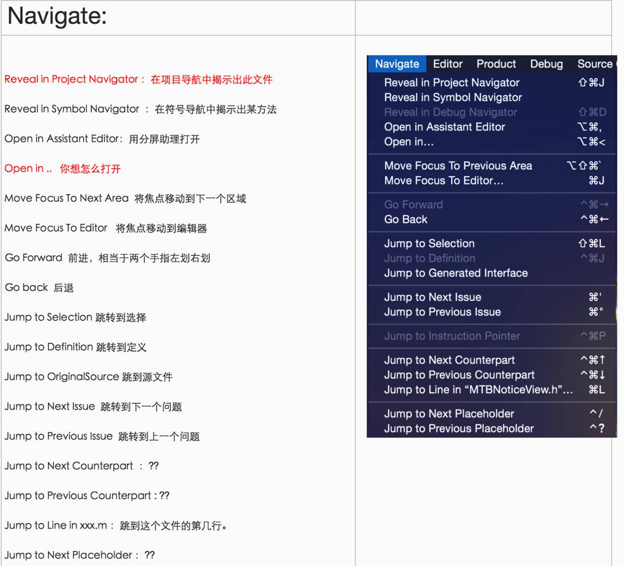 iOS Xcode全面剖析