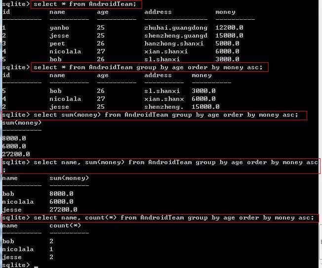 SQLite 全面学习（二）