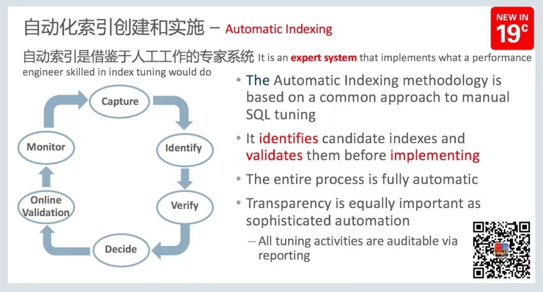 圣诞快乐：Oracle Database 19c 的10大新特性一览