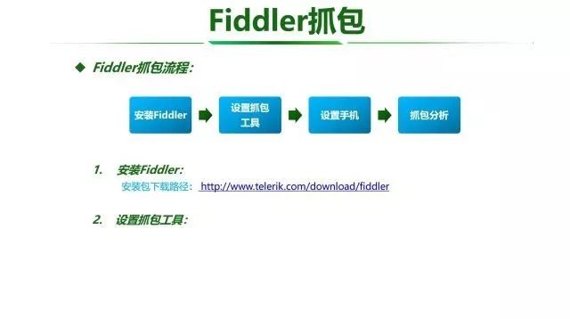 Fiddler工具使用介绍