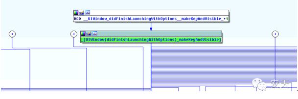 【安天】Xcode非官方版本恶意代码污染事件（XcodeGhost）的分析与综述