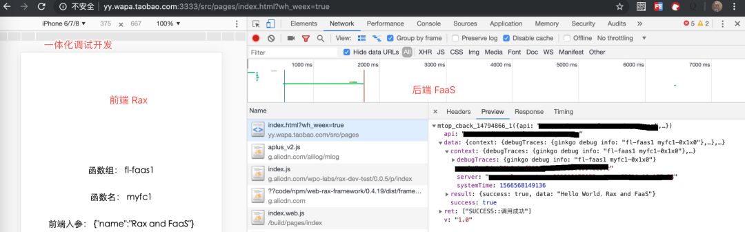 飞猪 Serverless 体系从无到有，落地10余个业务场景