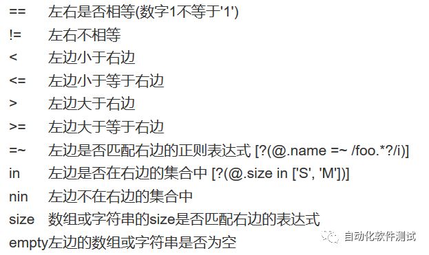 jsonpath原来这么简单！—Testfan打卡学测开1228