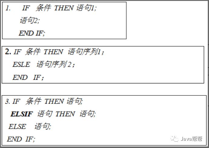 Web-第二十四天 Oracle学习【悟空教程】