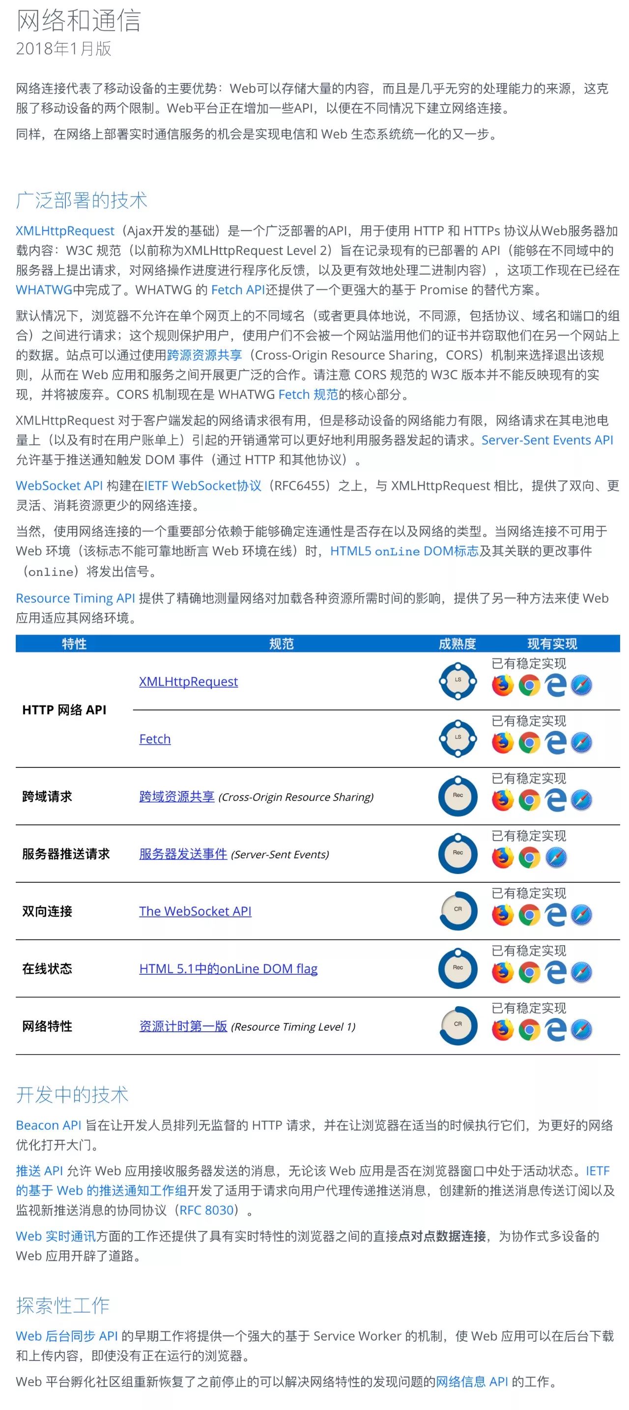 W3C发布2018新版移动Web应用发展路线图