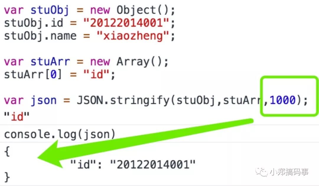 JSON.stringify的使用细节