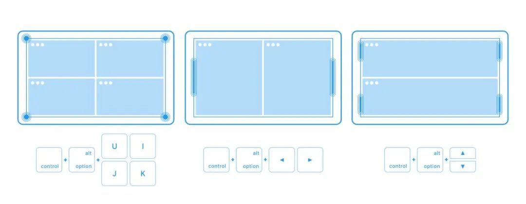 macOS 桌面窗口管理工具集合