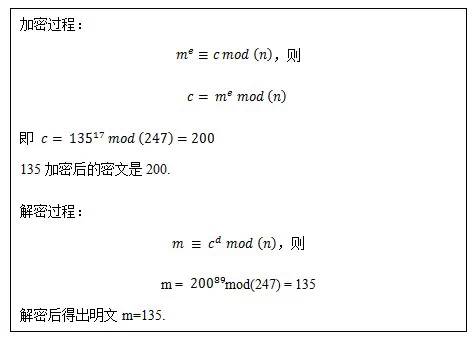 【大型网站的HTTPS实践】 HTTPS协议和原理