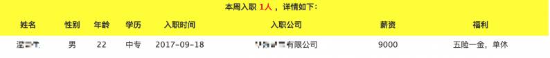 薪资|广州校区JavaEE就业57期，毕业59个工作日，就业率100%，平均薪资8529元