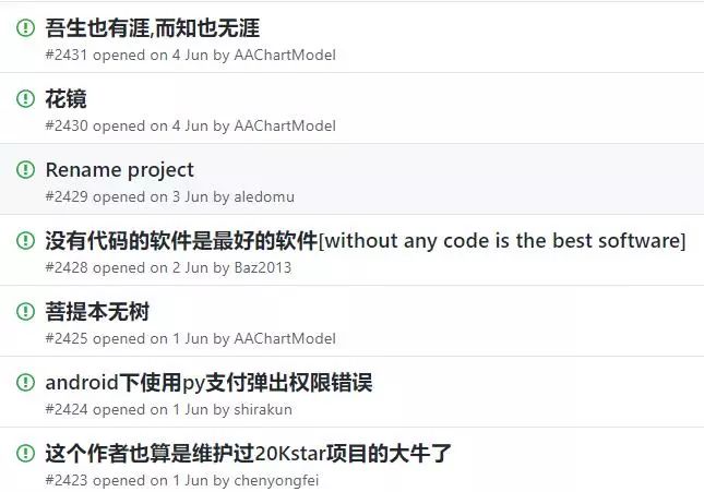 这个开源项目不用一行代码，就获得25K Star，连Issues都火了