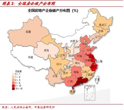 爬虫技术初探——宏观分析小工具系列一（中泰宏观 梁中华 苏仪）