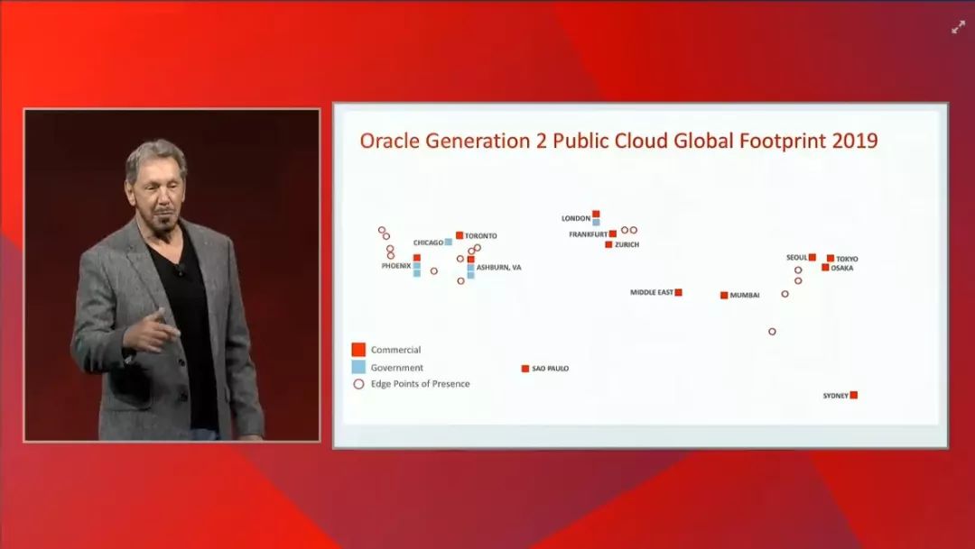 Oracle 2018 OOW: Cloud Generation 2--Larry Ellison