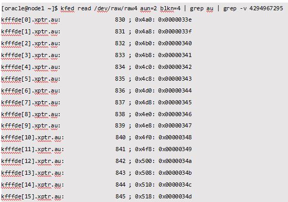 Oracle内核系列3-揭秘ASM磁盘头信息