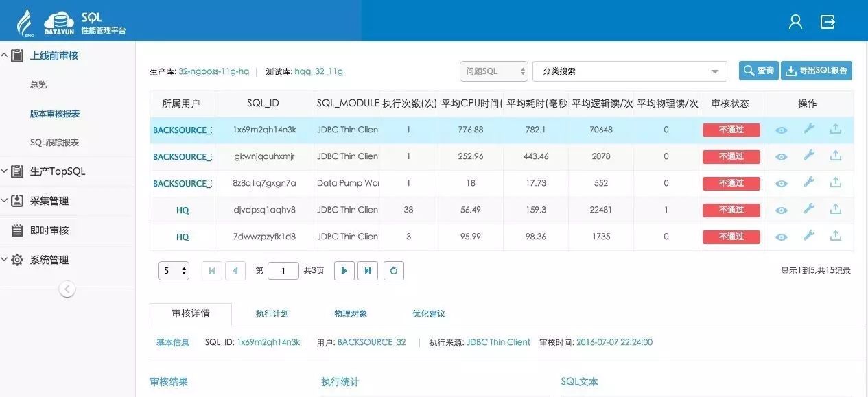 从一条巨慢SQL看基于Oracle的SQL优化(重磅彩蛋+PPT)