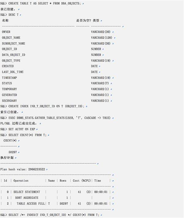 深入剖析：认识Oracle 中的 NULL 值