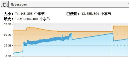 跟着案例学Netty：Netty内存池泄漏问题