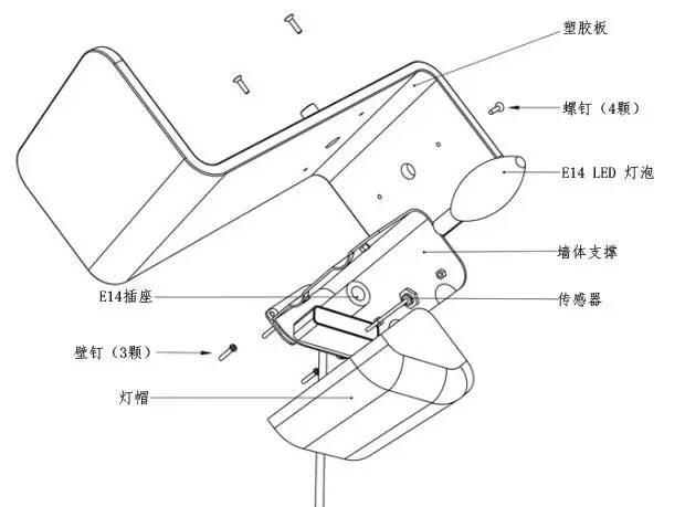 高逼格的响应式设计产品