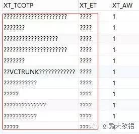 数据库迁移之Oracle 2 MySQL