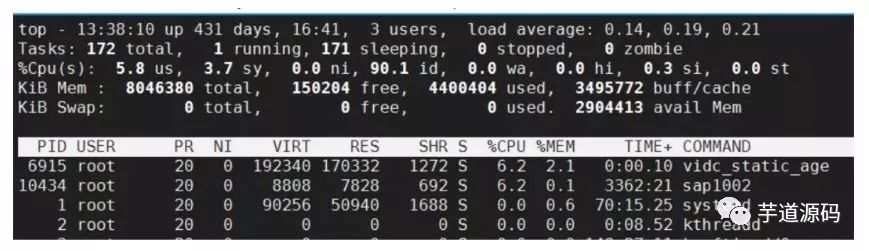 4 个关于Java 虚拟机内存的问题？