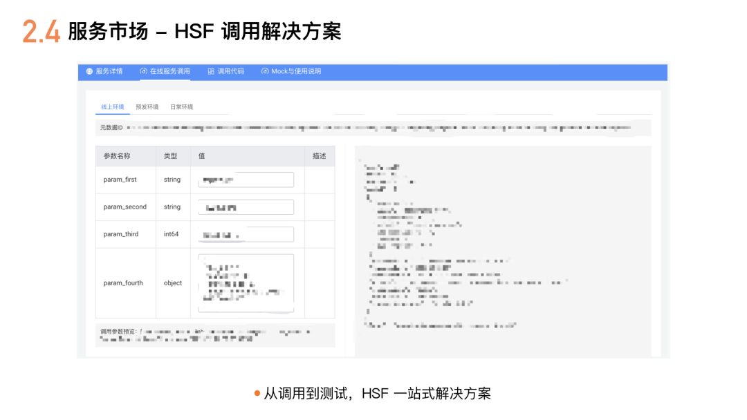 【第1861期】千万级流量业务的Serverless实践，看FaaS给前端带来的变化