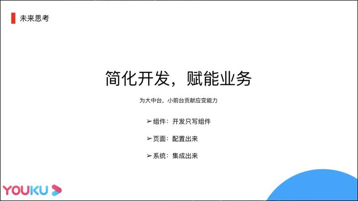 前端新思路：组件即函数和Serverless SSR实践