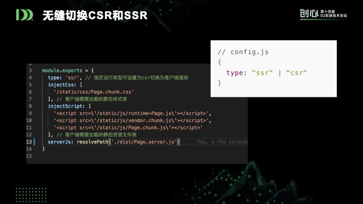 前端新思路：组件即函数和Serverless SSR实践