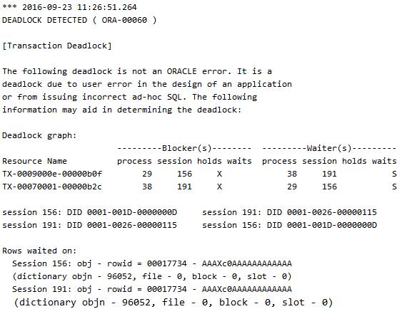 一篇文全面解析Oracle死锁的分类及模拟