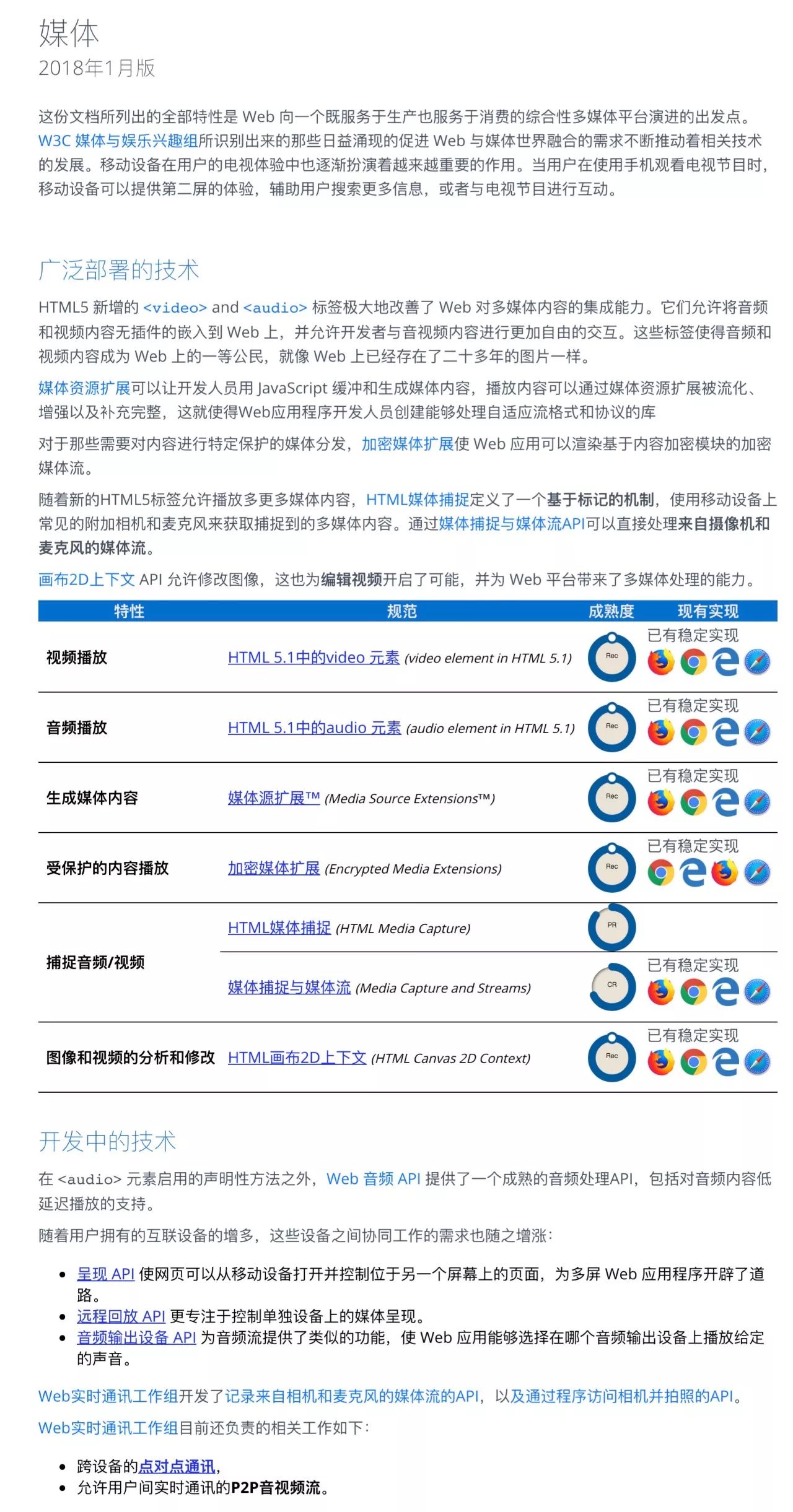 W3C发布2018新版移动Web应用发展路线图