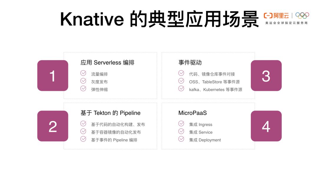 Knative Serverless 之道：如何 0 运维、低成本实现应用托管？