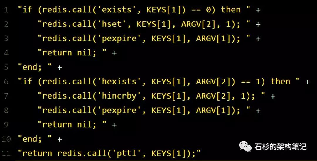 再有人面试问你 Redis 分布式锁的实现，把这篇文章甩给他