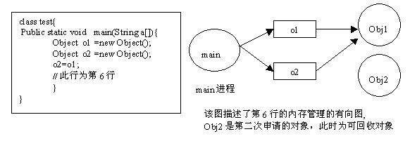 此处输入图片的描述