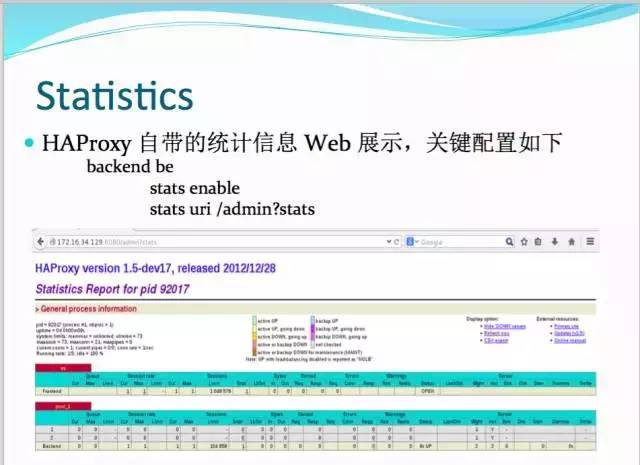 【微学堂】TCP/HTTP 负载均衡利器 - HAProxy 介绍及实践