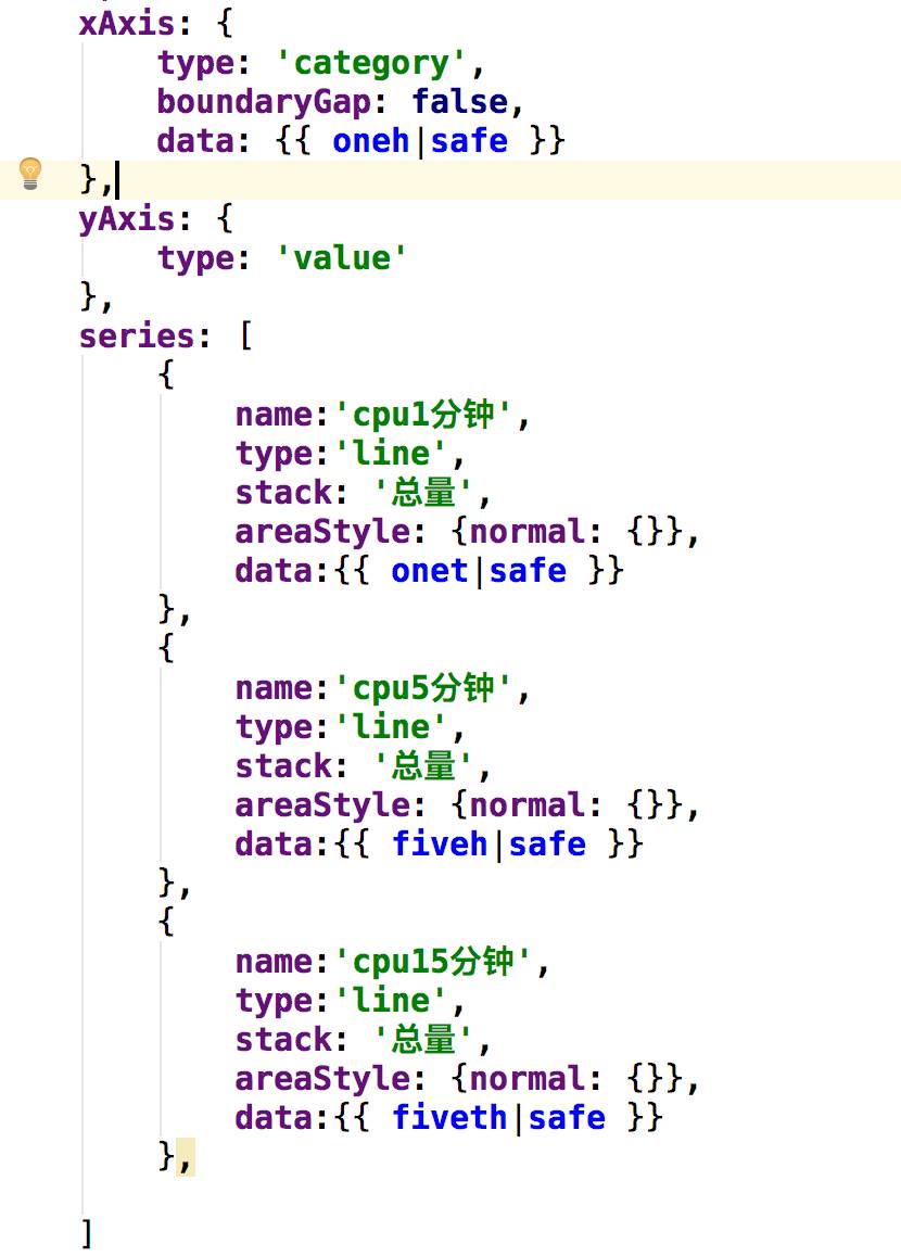 【大咖讲堂178期】 | Zabbix与Python不得不说的基情