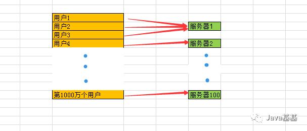 通俗讲解分布式锁，看完不懂算作者输