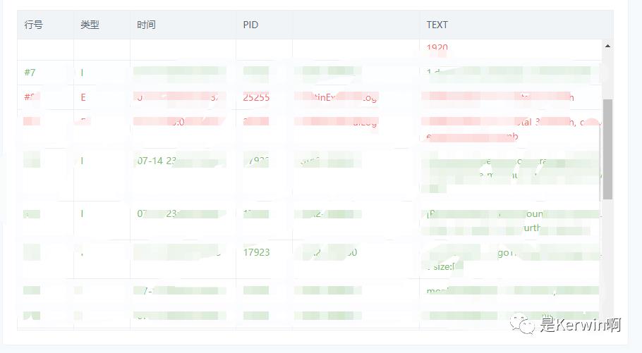 上亿数据怎么玩深度分页？兼容MySQL + ES + MongoDB