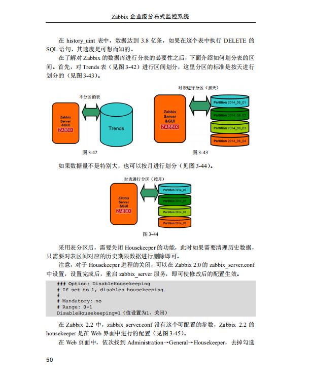 Zabbix email 配置