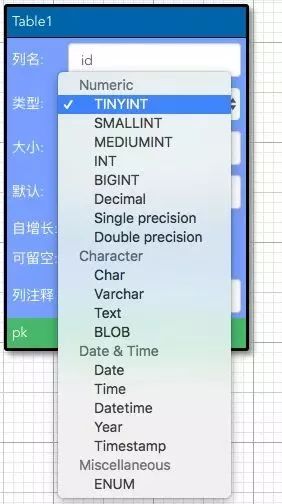 RDS数据库优化设计系统