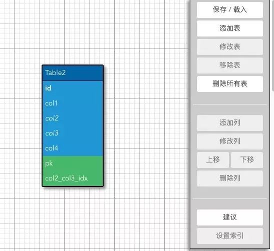 RDS数据库优化设计系统