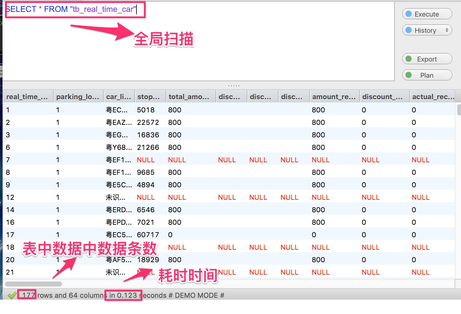 经验之谈 | 数据库查询速度优化方案及解决技巧