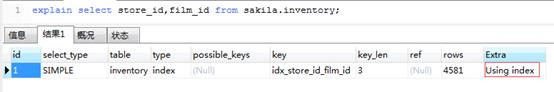 解开发者之痛：中国移动MySQL数据库优化最佳实践(有彩蛋)