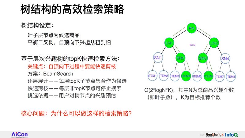 阿里妈妈新突破！深度树匹配如何扛住千万级推荐系统压力