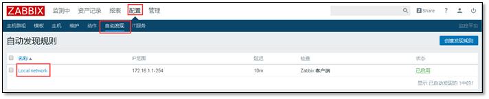 Linux | 详解网络监视软件 Zabbix