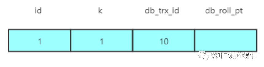 惊！MySQL MVCC原来这么简单