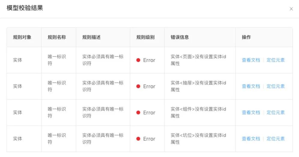 领域驱动设计详解：是什么、为什么、怎么做？