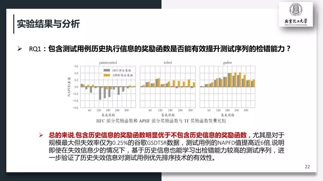 面向持续集成测试优化的强化学习奖励机制研究