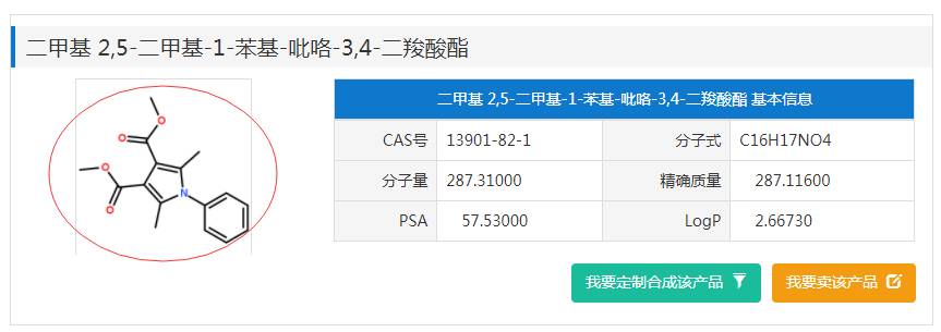 CAS数据库查询，国内哪个网站的最全面最可靠？不看不知道，一比吓一跳！