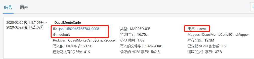 0761-7.0.3-如何使用YARN Queue Manager UI配置集群资源